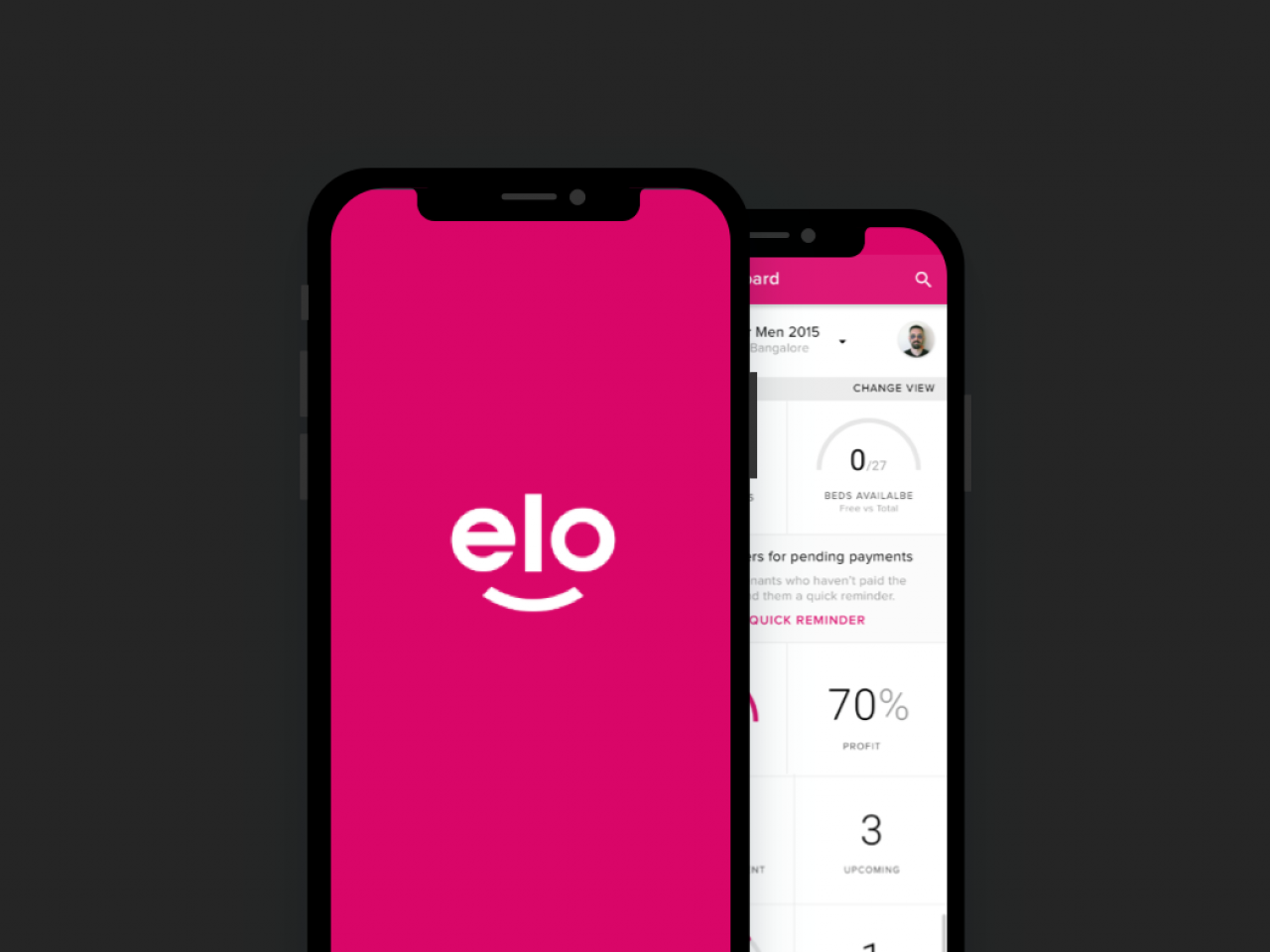 Protected: Zelo stays