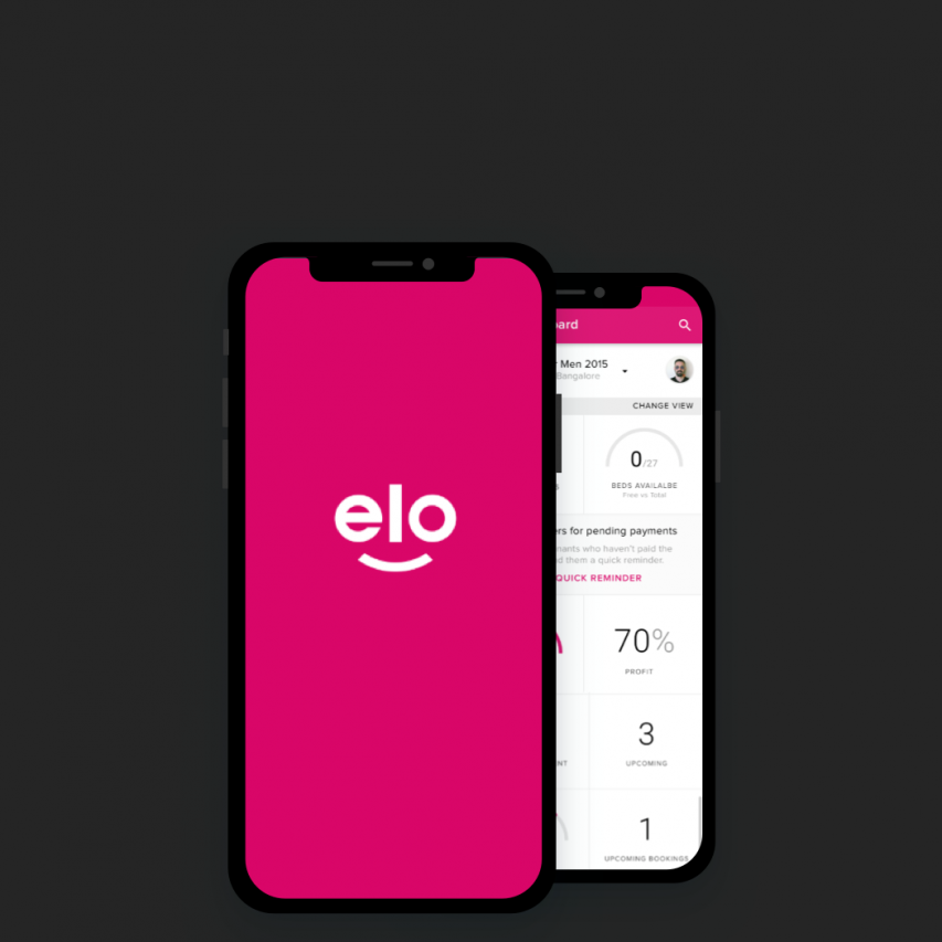 Protected: Zelo stays